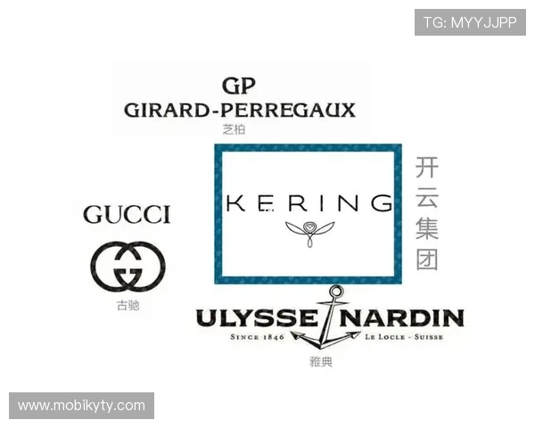 开云集团网址导航，方便用户快速访问集团旗下各大品牌官网