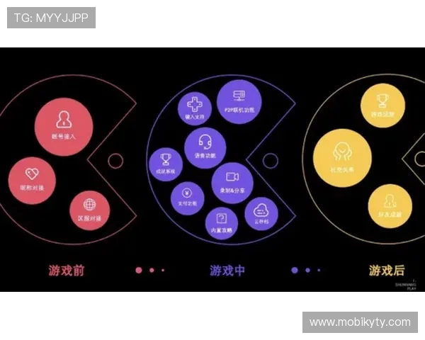 开云真人游戏安全可靠，采用先进的技术保障玩家资金与信息安全，尽情享受无忧游戏时光