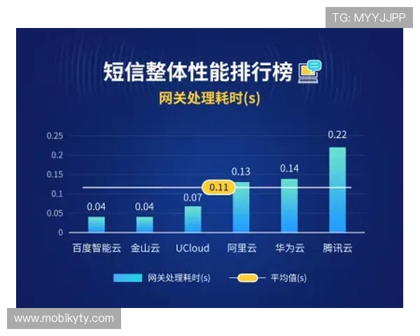 云开滚球盘如何选择优质平台保障资金安全与投注顺畅