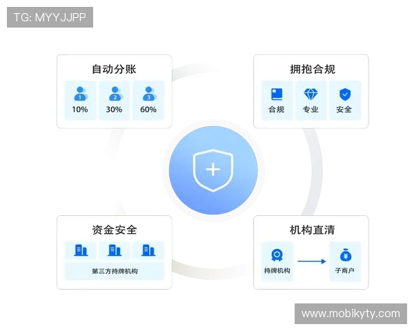 开云登陆官网官方入口地址及登录流程全方位解析助你轻松开启游戏之旅