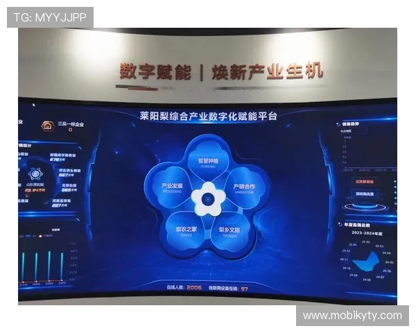 开云官方登录入口官方平台最新公告,第一时间掌握登录入口的最新动态 开云官方登录入口官方平台最新公告,第一时间掌握登录入口的最新动态